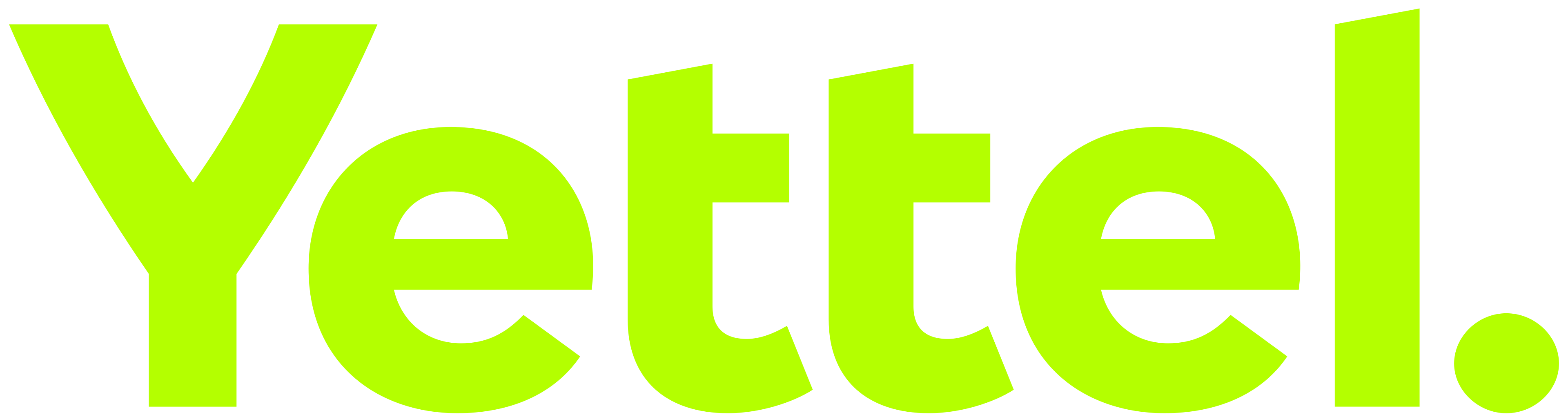 Yettel